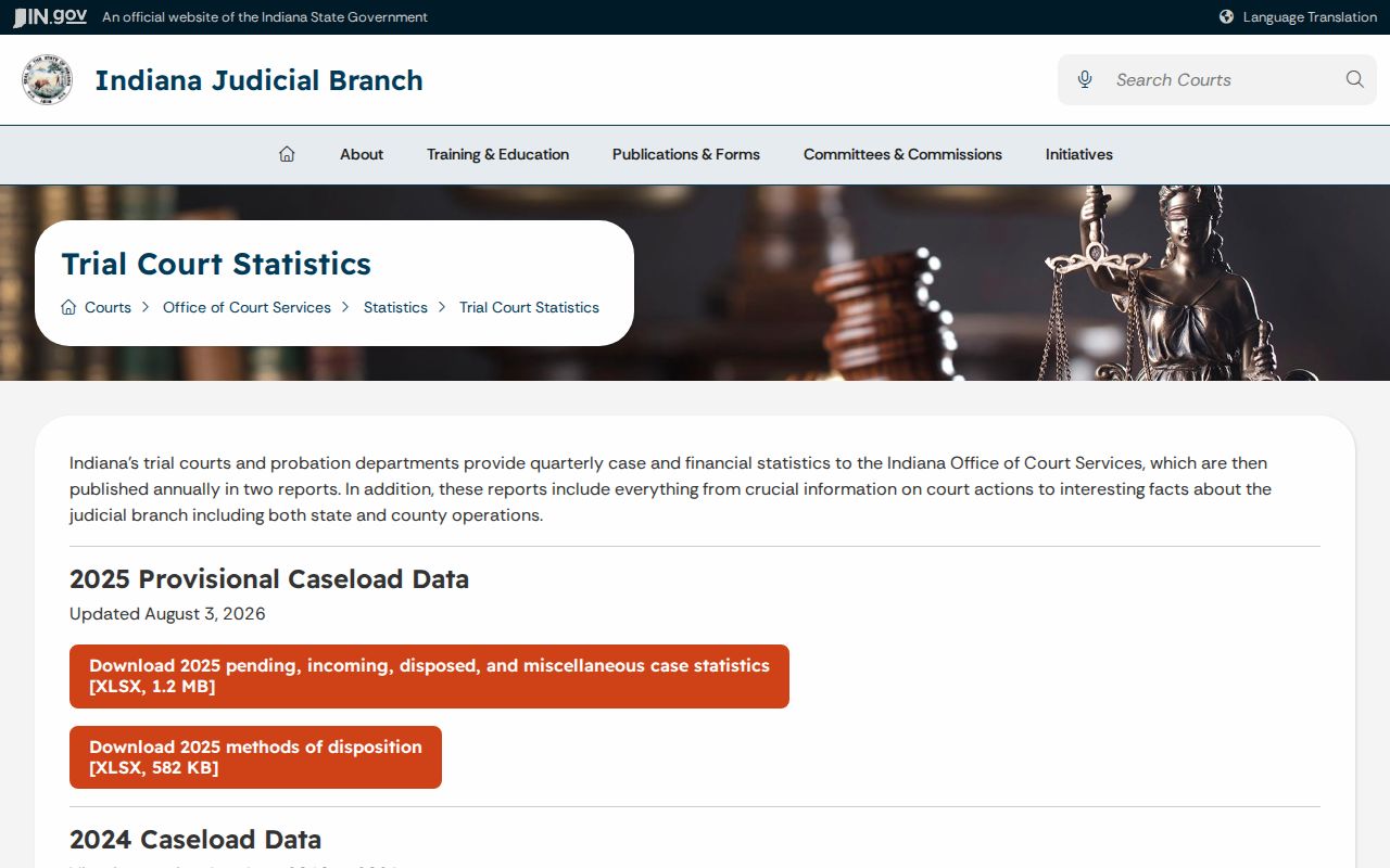 Bartholomew County civil court docket trial statistics collection